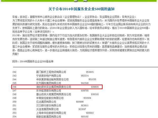 2014年 銀豐集團榮獲2014年中國服務業500強第246位 2014年 銀豐集團榮獲2014年中國服務業500強第246位